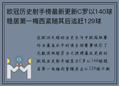 欧冠历史射手榜最新更新C罗以140球稳居第一梅西紧随其后追赶129球